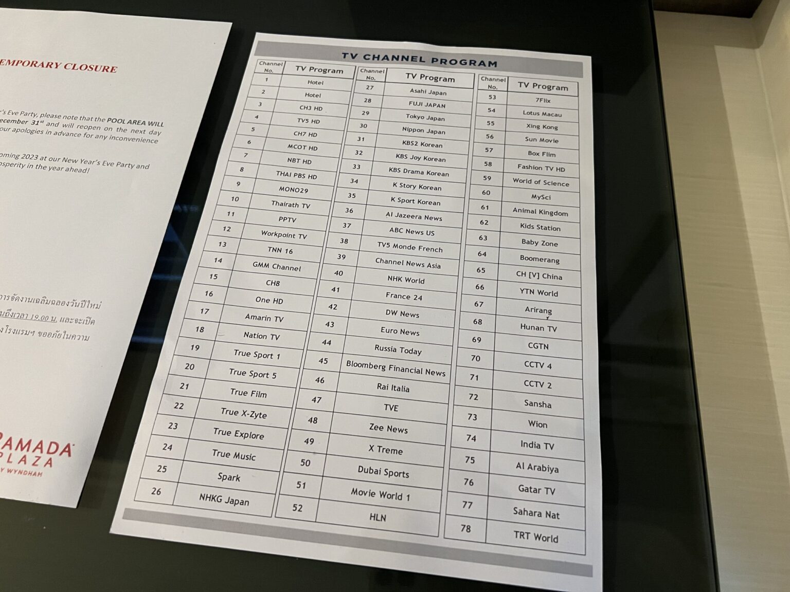 チャオプラヤ川沿いのホテルで年越し花火＠ラマダ プラザ メナム リバーサイド Emmalog in Thailand